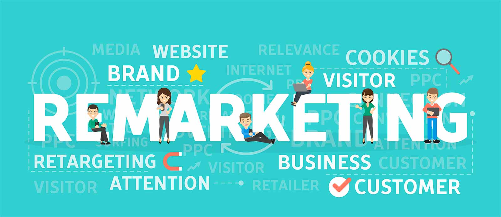Remarketing con Google Ads Remarketing con Google Ads