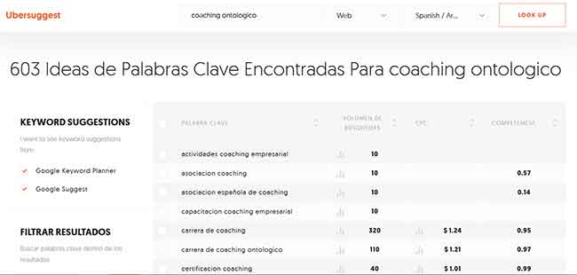 Sugerencias de palabras clave